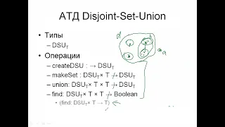 АСД: Примеры АТД - Система непересекающихся множеств, список с курсором, список с итератором