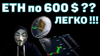 🔥 ВЗРЫВНОЙ РОСТ КУРСА ЭФИРА ДО 600$ - ТЕХНИЧЕСКИЙ АНАЛИЗ И ПРОГНОЗ КУРСА Ethereum (ETH) 2020