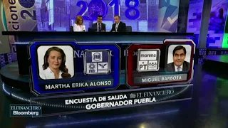 ÚLTIMA HORA: Encuesta de salida en elecciones estatales con Alejandro Moreno.