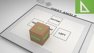 Third Angle Projection Vs First Angle Projection 3D animation Part 1
