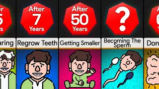 Timeline: What If You Started Becoming Younger