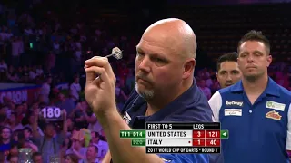 The World Cup of Darts Ever-Present Players