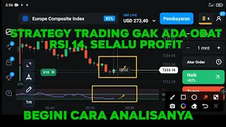 Strategy Trading Olymp trade, RSI 14 Golden moment live selalu memberi Profit