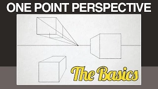 One Point Perspective