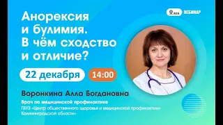 Воронкина А.Б. "Анорексия и булимия. В чем сходство и отличие?"