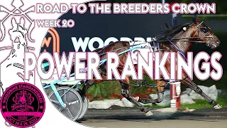 2022 Breeders Crown Top 10 Poll - Week 20