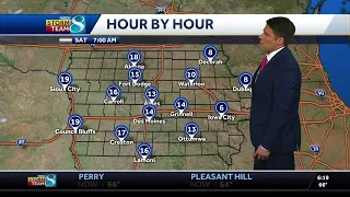 Iowa weather: Sunny and warm weekend ahead