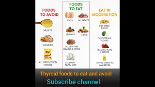 Thyroid foods to eat and avoid