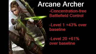 The Arcane Archer: Underrated Subclass D&D 5e