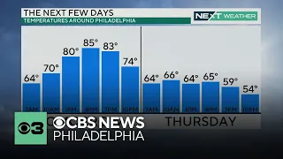 NEXT Weather: Morning showers, then sun in Philadelphia