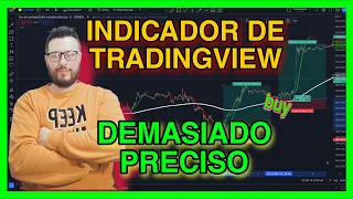 ¡CUIDADO ⛔ INDICADOR EXTREMADAMENTE PRECISO! ¿Es El Mejor Indicador De Trading? [LO COMPROBAMOS]