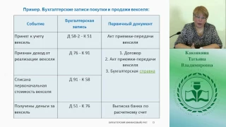 6  Учет финансовых вложений