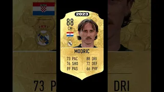 Modric FIFA Future #fifa23 #eafc24 #fifa #football #realmadrid #modric