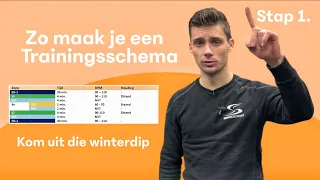 Zo maak je een TRAININGSSCHEMA voor wielrenners! Kom uit die WINTERDIP en stel een DOEL! 🎯 #2