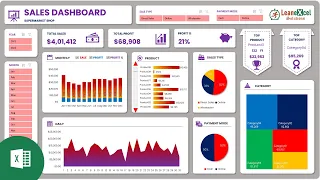 Sales Dashboard in Excel | Dynamic Excel Dashboard for Sales