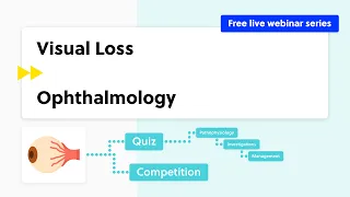 Visual Loss (case-based discussion, theory and quiz)