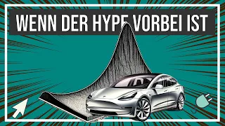 Keiner will es haben, das Elektroauto und das ist völlig normal