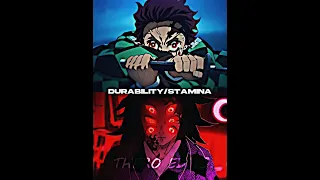 Tanjiro (All Forms) VS Kokushibo