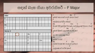 Sandak Besa Giya Awaragire (සඳක් බැසගියා) by Clarence Wijewardhana song Chords Lyrics and Music