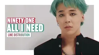 NINETY ONE - ALL I NEED Line Distribution (Color Coded) | Q-Pop