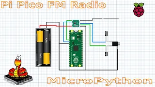 Build a simple FM Radio with RDA5807, Pi-Pico and MicroPython