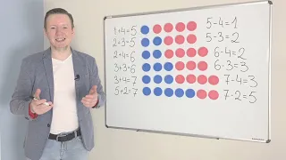 Математика 1 класс: видео урок 18 - решение примеров на сложение и вычитание