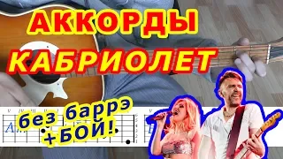 Кабриолет Аккорды 🎸 Ленинград Шнуров ♪ Разбор песни на гитаре ♫ Бой Текст