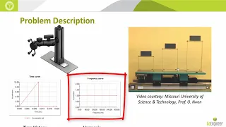 SOLIDWORKS Simulation for Vibration Analysis