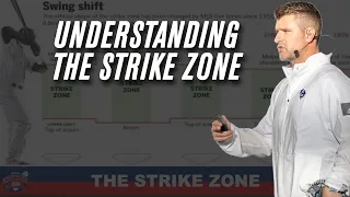 Understanding the Strike Zone w/ Aaron Gershenfeld | CatcherCON 2019