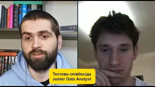 [UA] Тестова співбесіда Junior Data Analyst: логіка, SQL, Google Sheet, метрики й ідеї для АВ-тестів