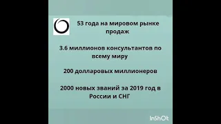 Факты гордости Орифлейм