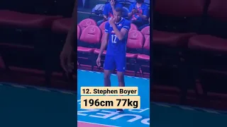 Stephen Boyer, France 🇫🇷 opposite spiker vnl volleyball