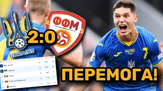 Втрачені шанси Мудрика, фантастичний гол Караваєва, ювілеї лідерів: Україна перемогла Пів. Македонію