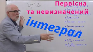 ІЧ01. Первісна функція і невизначений інтеграл.