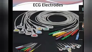 ECG MADE EASY Day-1by Dr Sairah Sadaf. Live Zoom session.13th May,2024.