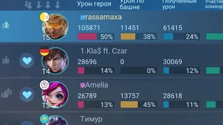 Приключения в новом сезоне Mobile Legends: захватывающие моменты и легендарные битвы