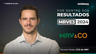 MRV (MRVE3): saiba os detalhes dos resultados da empresa em entrevista com o CFO