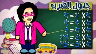 جدول الضرب من 1  الي 4