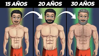 La MEJOR FORMA DE ENTRENAR según LA EDAD QUE TIENES - [Adolescentes, 20's, 30's, 40+]