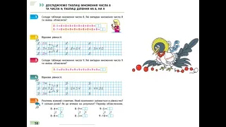 Математика. Урок 129-130. Досліджуємо таблиці множення чисел 8 та  9; таблиці ділення на 8, на 9.