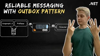 .NET | Outbox design pattern in under 10 minutes