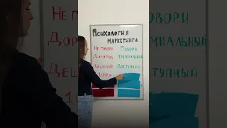 Психология маркетинга