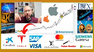 🟢Resumen semanal INVERSIÓN en ►BOLSA📈 con David Galán 30 enero