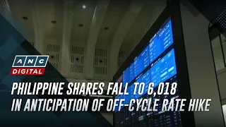 Philippine shares fall to 6,018 in anticipation of off-cycle rate hike | ANC