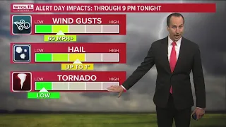 ALERT DAY Tuesday: Greatest risks are high winds, hail | WTOL 11 Weather - April 2, 5:45 p.m.