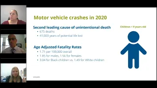 Child Passenger Safety Laws and Correlations with Restraint Use, Injuries & Deaths