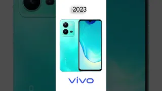 evolution of vivo phone (2011~2023) #shorts