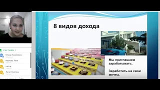 8 видов доходов в компании Орифлэйм  Елена Михайлова