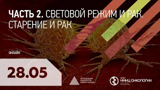 Серия вебинаров научного отдела канцерогенеза и онкогеронтологии. Часть 2. Старение и рак»