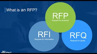 How to Write an RFP